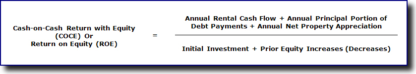 Cash on Cash Return with Equity (COCE) or Return on Equity (ROE)